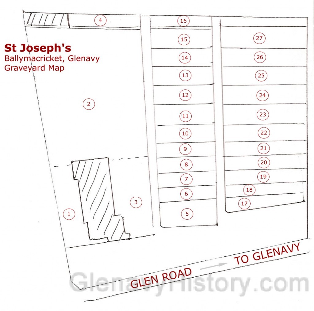 St Joseph's Graveyard Map